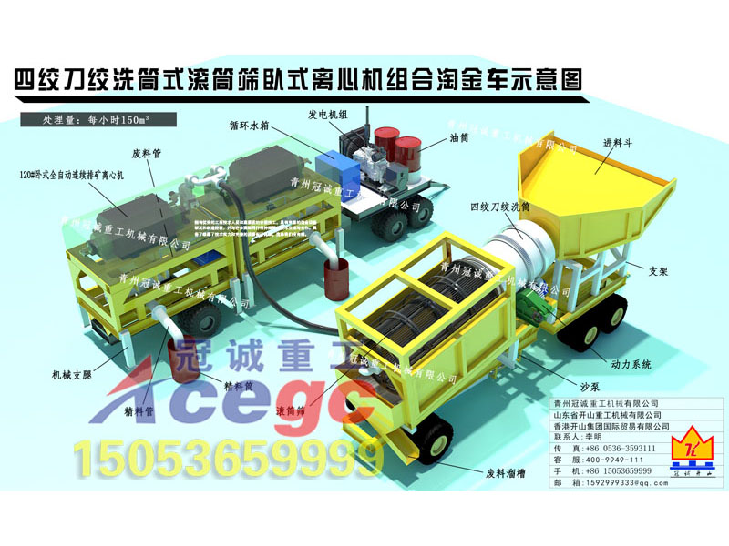 沙金設(shè)備-四絞刀沙金車方案