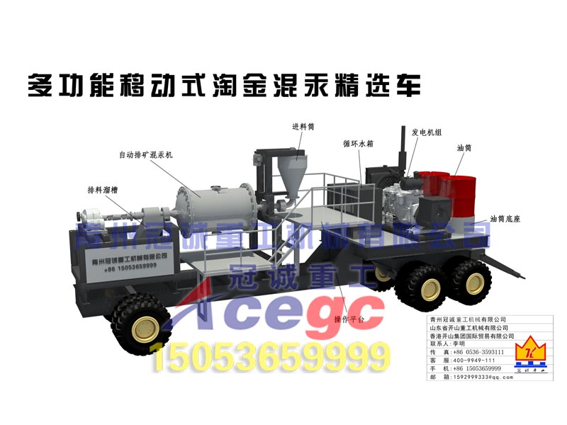 巖金沙金設(shè)備-移動混汞沙金車