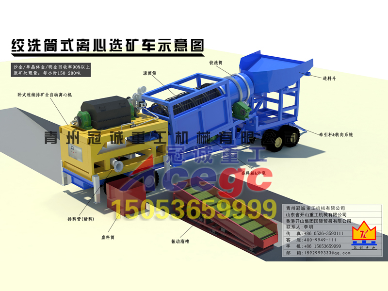 移動(dòng)式絞洗筒離心沙金車