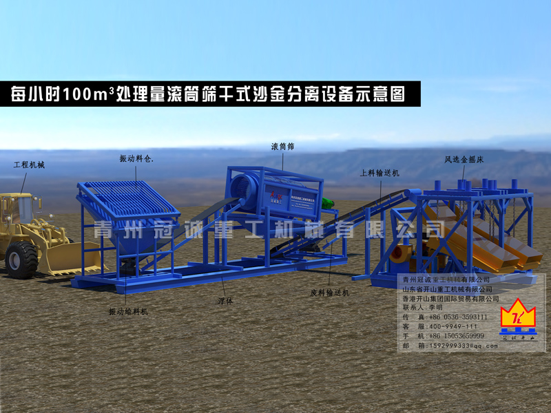 100m3滾筒篩干式沙金分離設備