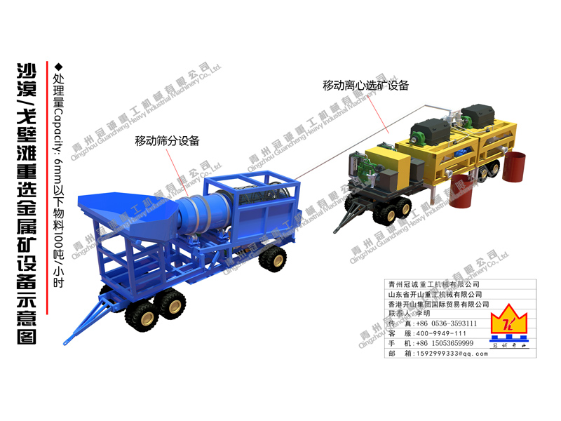 沙漠/戈壁灘重選沙金礦設(shè)備?