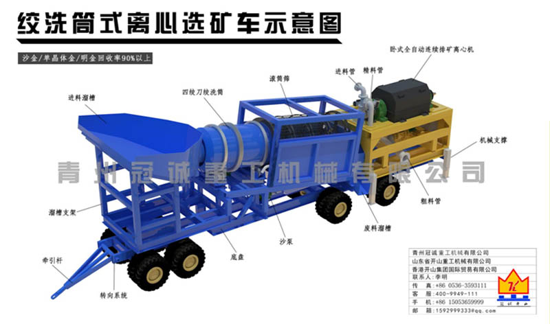 移動(dòng)式絞洗筒沙金機(jī)械