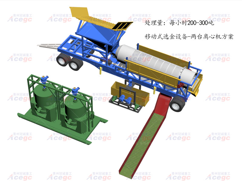 200-300噸移動式沙金設(shè)備配離心機+溜槽